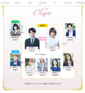 結婚予定日ネタバレ原作漫画最終回結末まで