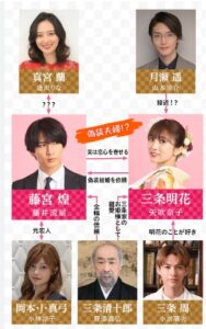 18歳新妻不倫します最終回ネタバレあらすじ!その後は漫画原作結末ﾖﾘ
